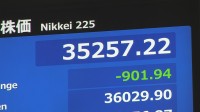 【速報】日経平均株価が急落 一時600円まで下げ幅拡大 8か月ぶり140円台の円高背景に