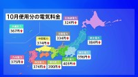 来月の電気代が300～400円程度値上がりへ　政府の補助金縮小で