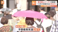 「想像以上に暑い」東京都心で31.9℃記録　3年ぶり“10月の真夏日” 寒暖差大きく体調管理に注意