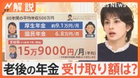 「どうやって生きていくの」年金だけで生活費足りる？ 2か月に1度の「年金支給日」に聞く【Nスタ解説】