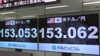 円相場1ドル＝153円台つける　約2か月半ぶりの水準