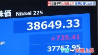 市場は与党苦戦を織り込み済み　日経平均一時700円超の大幅値上げ