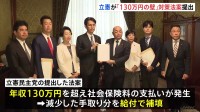 立憲民主党「130万円の壁」対策　社会保険料で減少した手取りを給付で補填する法案を提出