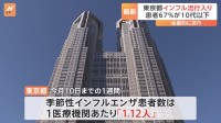 インフルエンザ　東京でも流行入り