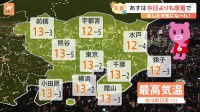 【11月19日 関東の天気】あすは今日よりも厚着で