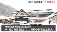 各地で師走並みの寒さ　青森・酸ケ湯では69cmの雪　11月の観測史上最大