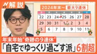 今年の年末年始9連休「自宅ゆっくり派」が6割超、ホテル代高騰で「0泊旅」プラン 夜行バスをフル活用で…【Nスタ解説】