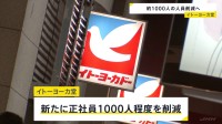 イトーヨーカ堂　正社員1000人程度の人員削減へ　正社員の2割弱　グループ企業への配置転換・定年退職に伴う自然減を見込む