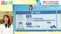 「シャワーで直接顔を洗うのはNG」皮膚科専門医が教える『乾燥』対策【ひるおび】