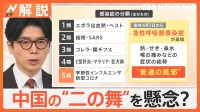 “普通の風邪”が5類感染症に なぜ？ 生活への影響は？ せき症状増加も薬が足りない…感染症の同時流行で【Nスタ解説】