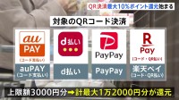 「還元ありがたい」東京都のQR決済ポイント還元キャンペーン始まる　支払額の最大10％ポイント還元　決済サービス4つで最大1万2000円分に