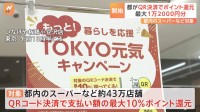 物価高対策 東京都のQR決済ポイント還元キャンペーン始まる　支払額の最大10％ポイント還元　予算の139億円達する場合は早期終了も