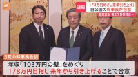 「178万円を目指して来年から引き上げる」自民、公明の与党と国民民主党の幹事長が国会内で断続的に会談