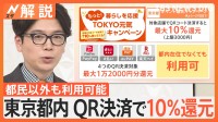 お得！東京都内 QR決済で最大10％還元　都民以外も利用可能　全国でもポイント還元実施【Nスタ解説】