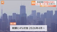 法人税･たばこ税は2026年4月から増税へ　自民・公明で合意