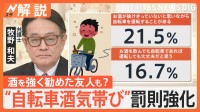 忘年会シーズンに要注意！自転車「酒気帯び運転」に罰則　酒や自転車提供にも罰則…どう対応？【Nスタ解説】