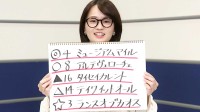 東大卒の篠原梨菜アナウンサーがデータで予想！本命は「ミュージアムマイル」【GI・朝日杯フューチュリティステークス】