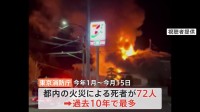 東京都　住宅火災による死者が過去10年で最多の72人に　錦糸町マルイでポンプを使った放水体験　東京消防庁