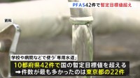 10都府県の専用水道42件で暫定目標値を超えるPFAS検出　東京都では22件　福岡県の航空自衛隊芦屋基地では暫定目標値の30倍　環境省など