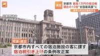 現在の10倍“全国最高額” 京都市の宿泊税1万円に　改正条例が市議会で可決・成立