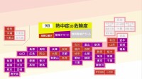 32地域に「熱中症警戒アラート」発表　岩手県、福島県など今年初　気象庁・環境省が発表（午前5時ごろ）