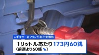 ガソリン価格173円60銭 3週ぶりに値下がり　イランとイスラエルの停戦合意による原油価格の下落などが要因