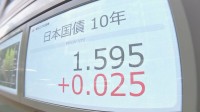 長期金利が一時1.595%まで上昇　リーマンショック直後以来約17年ぶりの高水準
