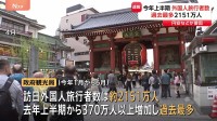 2025年上半期の訪日外国人旅行者が過去最多の2151万人　半年で2000万人超は初めて　円安などが要因