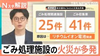 “ごみが出せない”住民困惑 飲食店も影響、ごみ処理施設火災から4日 埼玉県戸田市と蕨市は今【Nスタ解説】