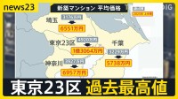 東京23区のマンション価格「1億3064万円」 賃貸の平均家賃「13万8460円」いずれも過去最高　割安・リノベ・DIY「団地」に注目【news23】