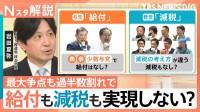 物価高対策、給付も減税も進まない？石破総理、参院選で大敗も続投表明　辞任でも「誰が総理に？」【Nスタ解説】