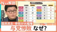 「“自民党か非自民党か”だけではない、選択肢が広がった」“過半数割れ”参院選与党大敗の要因は？JX通信社・米重代表が解説【Nスタ解説】