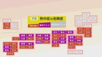 「熱中症警戒アラート」20の府と県に発表　兵庫・豊岡市は39℃の予想に