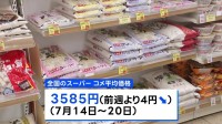 スーパーのコメ平均価格 5キロ3585円　9週連続値下がりも下げ幅縮小