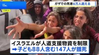 ガザでの死者6万人超える　イスラエルによる物資搬入制限で餓死も相次ぐ　深刻な人道危機に国際社会から非難の声