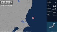 茨城県で最大震度1の地震　茨城県・ひたちなか市