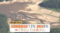 記録的な猛暑と雨不足…コメ作りの現場に深刻な影響「水が無かったら枯れる一方」 日本の7月の平均気温が統計史上最高値に