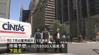 アメリカの雇用統計 7月は市場予想を下回る　一時1ドル＝147円台の円高水準 9月利下げとの見方