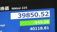 【速報】日経平均株価一時900円超下落 節目の4万円割れ　アメリカの雇用統計悪化を受け米景気悪化への懸念高まる
