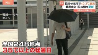 全国で危険な暑さ続く　石川・小松市で40.3℃ 富山市では観測史上1位の39.8℃　全国248地点で猛暑日