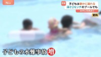 水深2センチでも溺れる可能性…子どものプール事故相次ぐ　プールの死角と対策は？　映像から学ぶ「子供は静かに溺れる」水難事故を無くせ！