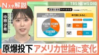 「地球から核廃絶を」広島被爆80年 核兵器めぐる世界の動き、原爆投下にアメリカ世論 年齢が下がるほど「正当でなかった」増加【Nスタ解説】