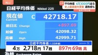 日経平均株価 4万3000円迫る場面も　1年1か月ぶりに史上最高値を更新　円安が追い風に