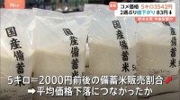 コメ平均価格2週ぶりの値下がり　5キロ3542円 「2000円前後」備蓄米の販売割合が少し増えたことが下落につながったか　新米本格的に出回る9月以降の価格に注目