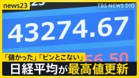史上初の4万3000円台　日経平均株価が最高値更新 街からは「儲かった」「ピンとこない」 NISAどうする！？ 株は今買うべきか【news23】