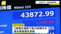 日経平均株価 3日連続で過去最高値更新　一時150円超値上がり
