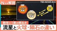 “満月よりも明るい”火球　西日本で目撃　流星と火球、隕石 その違いは？【Nスタ解説】