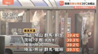 39℃台が続出…8月下旬に関東各地で危険な暑さ続く　東京都心でも今季一番の37.3℃記録　25日も熱中症に警戒