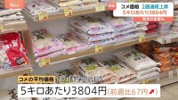 【速報】コメ平均価格「5キロ3804円」に　前週より67円値上がり　今月17日までの1週間