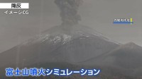 「富士山噴火シミュレーション動画」内閣府が公開　火山灰による甚大な被害を想定　100キロ離れた東京・新宿も灰に埋もれる